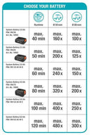 Cortasetos telescópico TSC20/18V P4A Batería Gardena DSG14770-20 GARDENA - 5