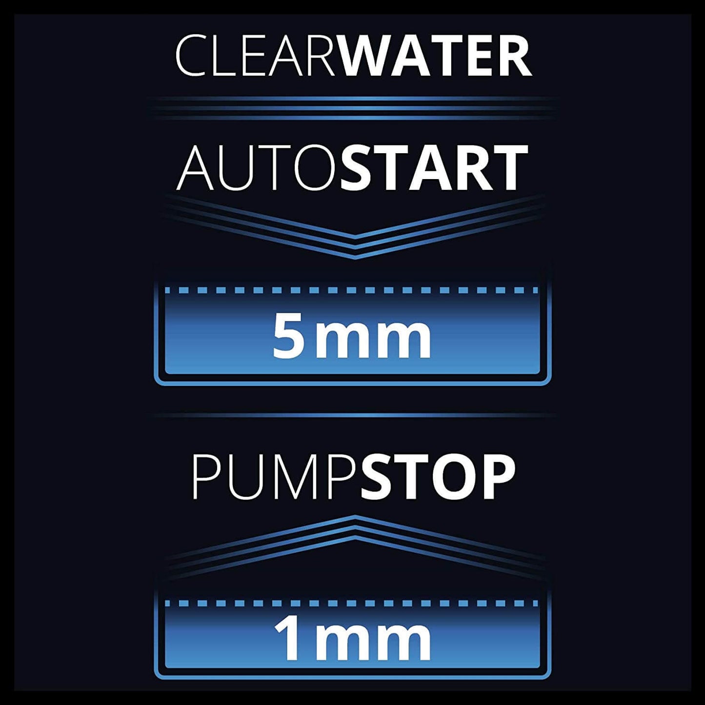 Einhell GE-SP 4390 NA LL ECO Automatic clean water pump 430W 9,000L/h