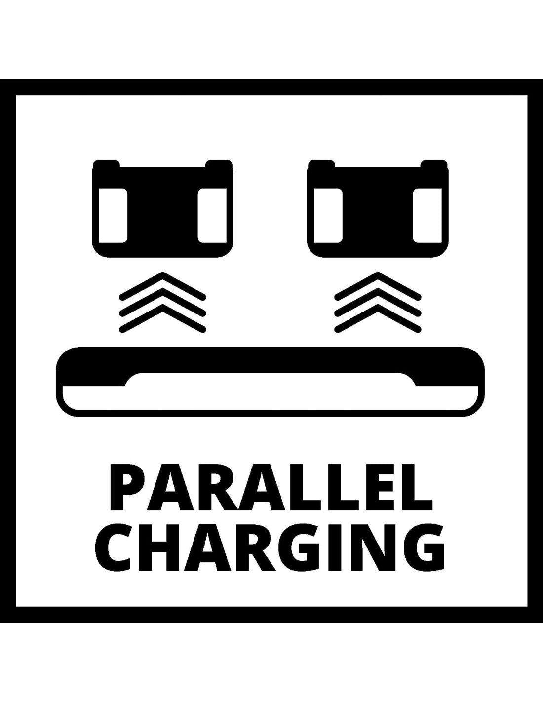 Einhell Power X-Change PXC-Starter-Kit 2x 4.0Ah &amp; Twincharger 4512112